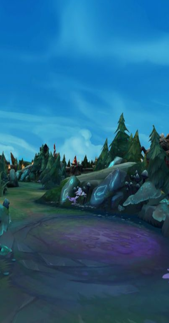 Summoners Rift BG